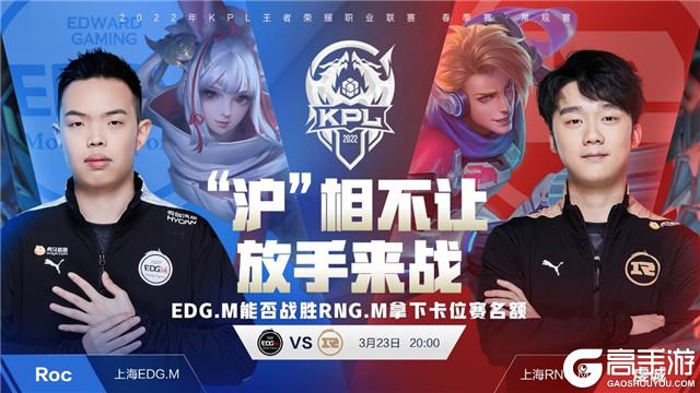 投资回报率 投资回报率