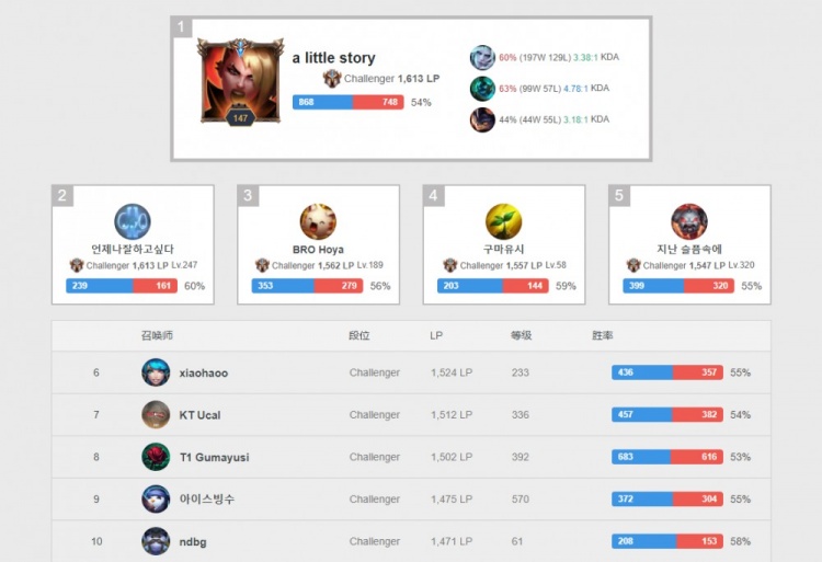 现以及勒布 现以及勒布