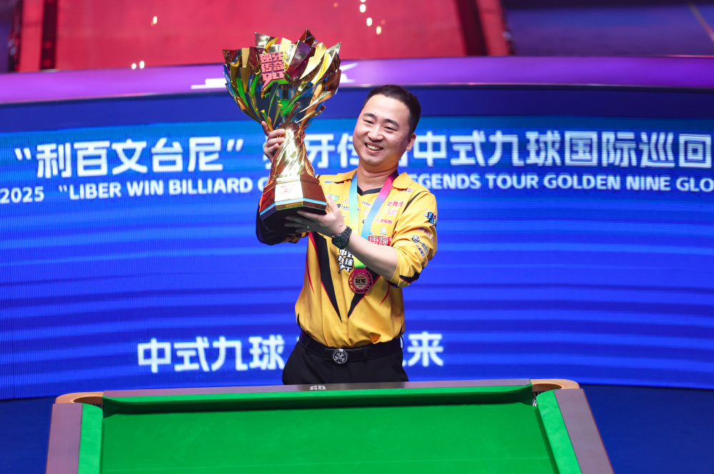 回顾国际上 回顾国际上