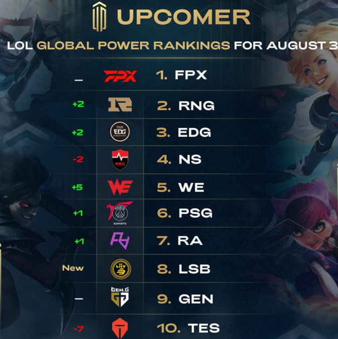 世锦赛的影 世锦赛的影