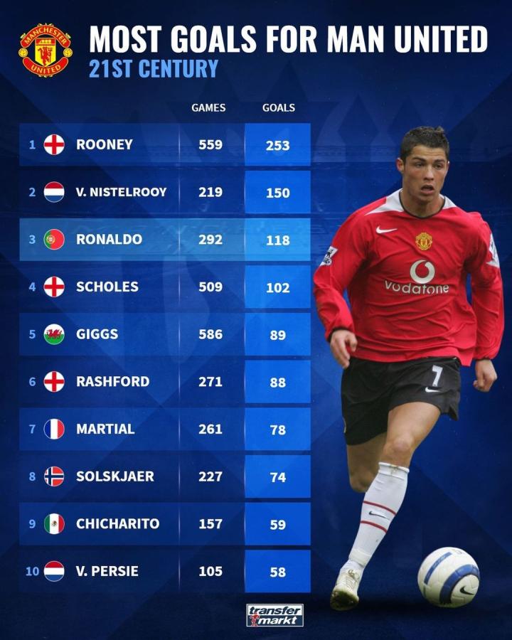 尤其是在赛 尤其是在赛